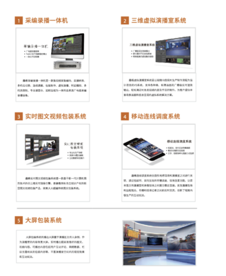 敏捷移動生產(chǎn) 傳播第一現(xiàn)場 趣看科技助力媒體兩會融合報(bào)道圖文制作